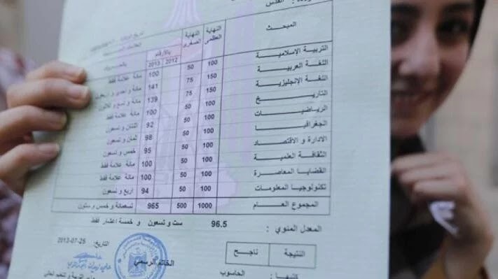 نتائج الثانوية العامة التوجيهي 2024 فلسطين