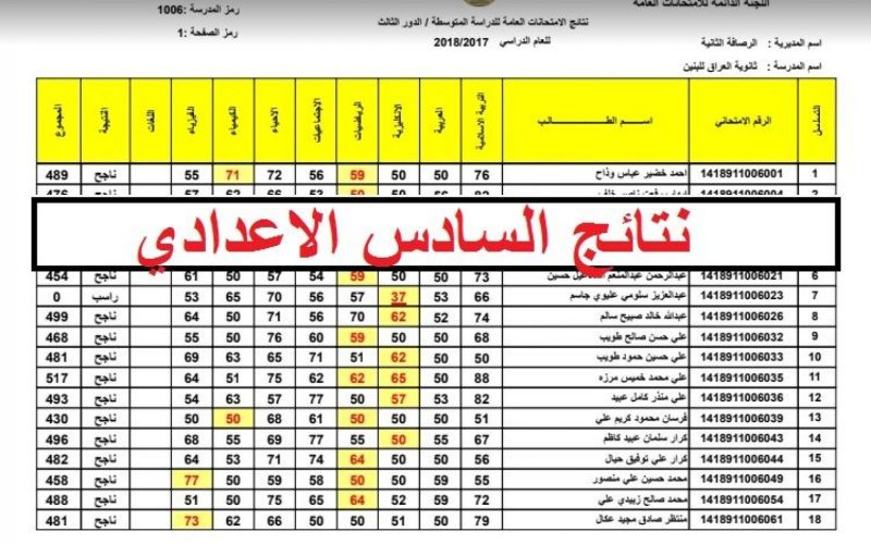 موقع نتائج السادس الابتدائي دور ثاني 2024