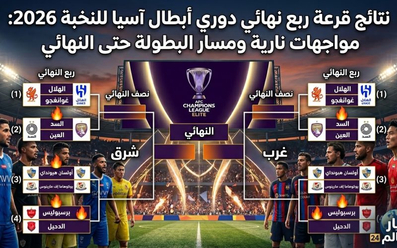 نتائج قرعة ربع نهائي دوري أبطال آسيا للنخبة 2026 مواجهات نارية ومسار البطولة حتى النهائي